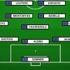 Preview Parma-Inter - Chivu opta per un mini turnover