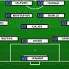 Preview Inter-Fluminense - Chivu perde i pezzi, ma torna Thuram