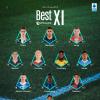 Best XI Serie A, Lautaro Martinez guida un attacco di dobletisti con Yildiz e Vardy