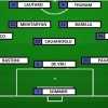 Preview Inter-Lazio - Inzaghi con i fedelissimi per chiudere in bellezza