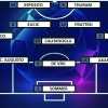 Preview Ajax-Inter - Chivu "salva" Sommer e punta su Frattesi e Pio
