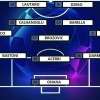 Preview City-Inter - Brozovic e Dzeko dal 1', Mkhitaryan e Lukaku in corso d'opera