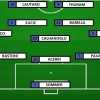Preview Inter-Udinese - Chivu ritrova Calhanoglu e conferma Sucic