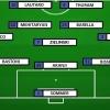 Preview Inter-Parma - Chivu ritrova Bastoni e Lautaro: entrambi subito titolari?