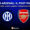 Rivivi la diretta! Il POST PARTITA di INTER-ARSENAL. Collegamento da San Siro e conferenza di Inzaghi