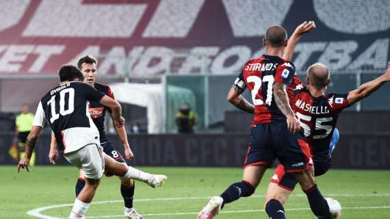 La Juventus allunga: 3-1 in casa del Genoa. Gol dell'orgoglio rossoblu firmato Pinamonti