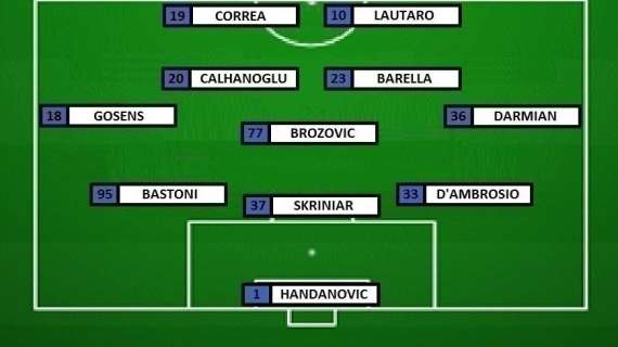 Preview Spezia-Inter - Inzaghi cambia: torna Lautaro, esordio dal 1' per Gosens