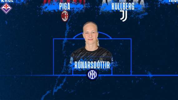 Serie A Femminile, l'interista Runarsdottir presente nella Top 11 della quinta giornata