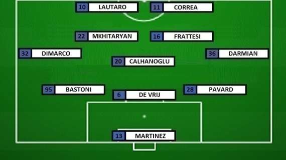 Preview Inter-Milan - Inzaghi cambia qualcosa. Davanti Lautaro-Correa