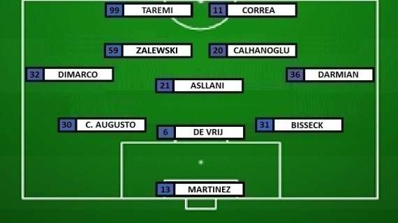Preview Como-Inter - Inzaghi offre una chance importante alle "alternative"