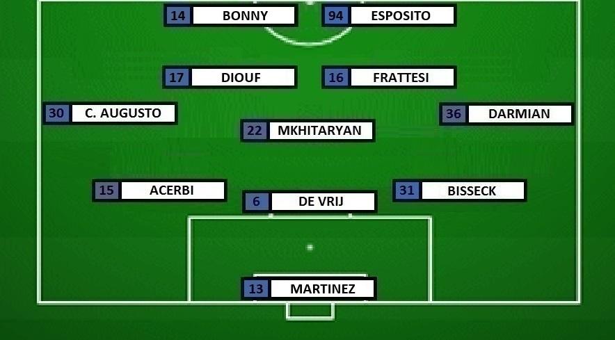 Preview Inter-Torino - Riecco Darmian. Dal 1' anche Martinez e Diouf