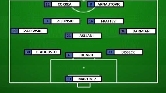 Preview Inter-Verona - Inzaghi senza Lautaro: turnover e chance per tutti