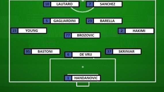 Preview Sampdoria-Inter - Lukaku e Vidal in panchina, Sanchez e Gagliardini dal 1'