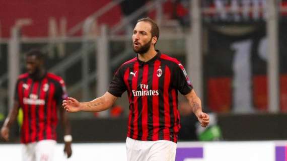 Milan, zero tiri nello specchio nei primi 45' per la seconda volta in stagione: la prima nel derby con l'Inter