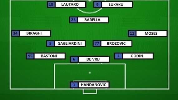 Preview Atalanta-Inter - Riecco Gaglia e Lautaro. Barella sarà il trequartista?