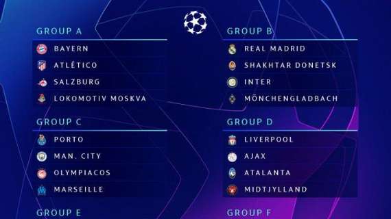 Champions League 2020-2021, per l'Inter urna quasi fortunata: gruppo B con Real Madrid, Shakhtar e 'Gladbach