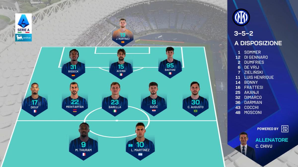 LIVE - Lazio-Inter, squadre che tornano negli spogliatoi. Fra poco il calcio d'inizio