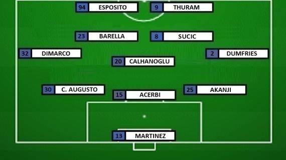Preview Inter-Sassuolo - Chivu lancia Martinez. Esposito-Thuram verso il bis