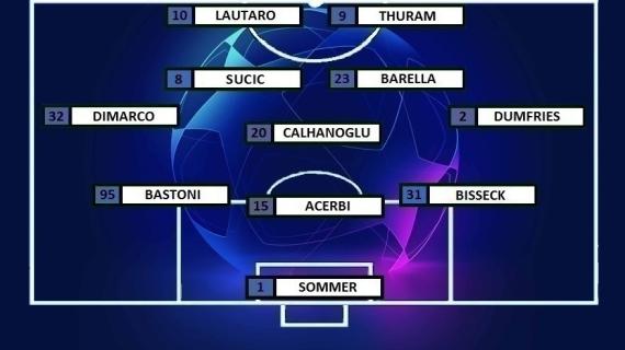 Preview Inter-Sl. Praga - Chivu col turnover: Bisseck e Bonny sperano