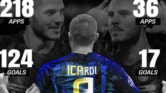 Prima dell'Empoli, Icardi fa parlare i suoi numeri con l'Inter su Instagram