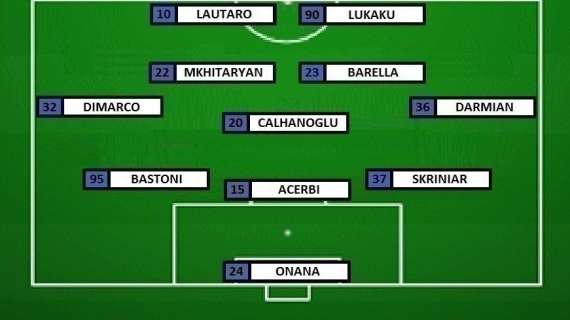 Preview Inter-Milan - Skriniar c'è e Lukaku vuole una maglia