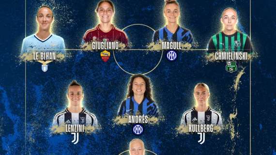 Proclamata la Top 11 del campionato di Serie A 2024-2025: tre nerazzurre nella formazione ideale