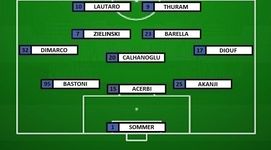 Preview Inter-Como - Chivu si affida alla Thu-La. Scalpita Diouf