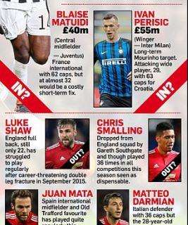 Lukaku: "Lo United si rafforzerà", secondo il Daily Mail c'è Ivan Perisic tra i 3 obiettivi: costa 62 milioni