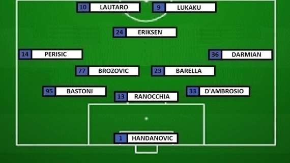 Preview Genoa-Inter - Bastoni titolare, chance Ranocchia. Dubbio Eriksen-Vidal