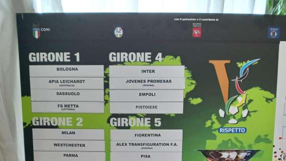 Torna la Viareggio Cup. Sorteggiati i gironi: Inter in gruppo con Empoli e Pistoiese