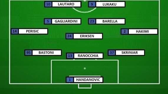 Preview Inter-Benevento - Rifiatano De Vrij, Brozo e Vidal. Conte lancia Eriksen
