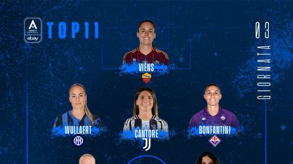 Serie A Femminile, Wullaert e Andres nella formazione ideale della terza giornata