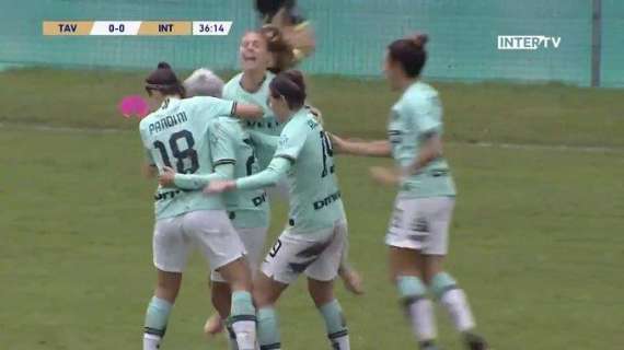 Inter Femminile, gli highlights del successo per 2-0 contro il Tavagnacco