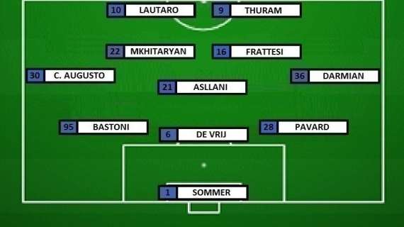Preview Fiorentina-Inter - Inzaghi con Asllani e Frattesi. Altre due novità dal 1'?