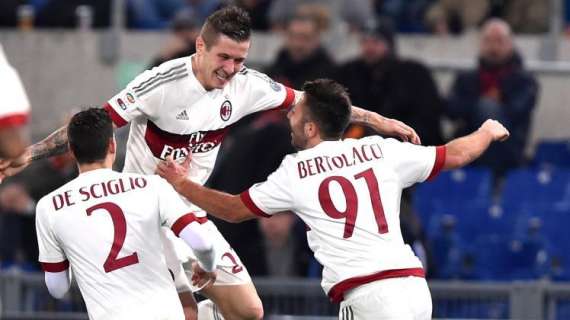 Roma e Milan non si fanno male: all'Olimpico è 1-1