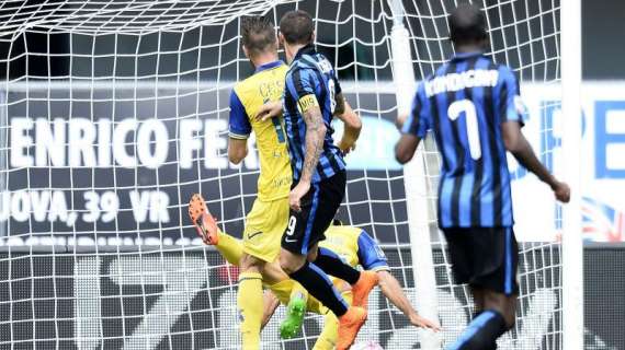 Inter-Chievo: le statistiche generali delle due squadre 