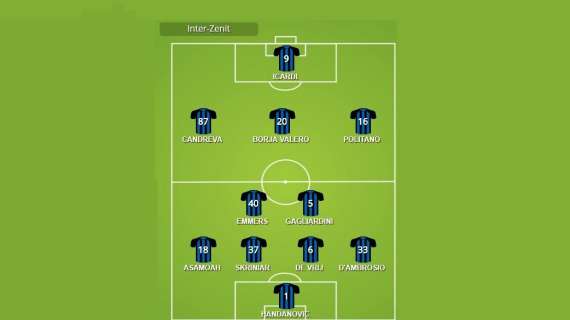 Inter-Zenit, probabili formazioni: Spalletti riparte dal 4-2-3-1. Dubbio in mezzo, Icardi titolare?