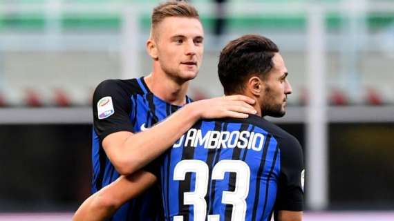 L'Inter e i colpi di coda: ottavo gol negli ultimi 15'