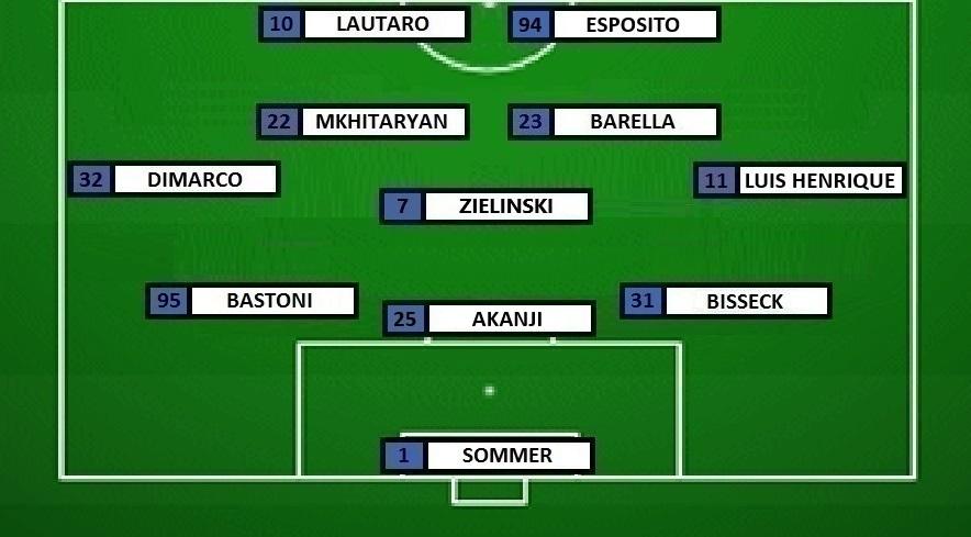 Preview Inter-Pisa - Chivu lancia Esposito. Tanti i ballottaggi