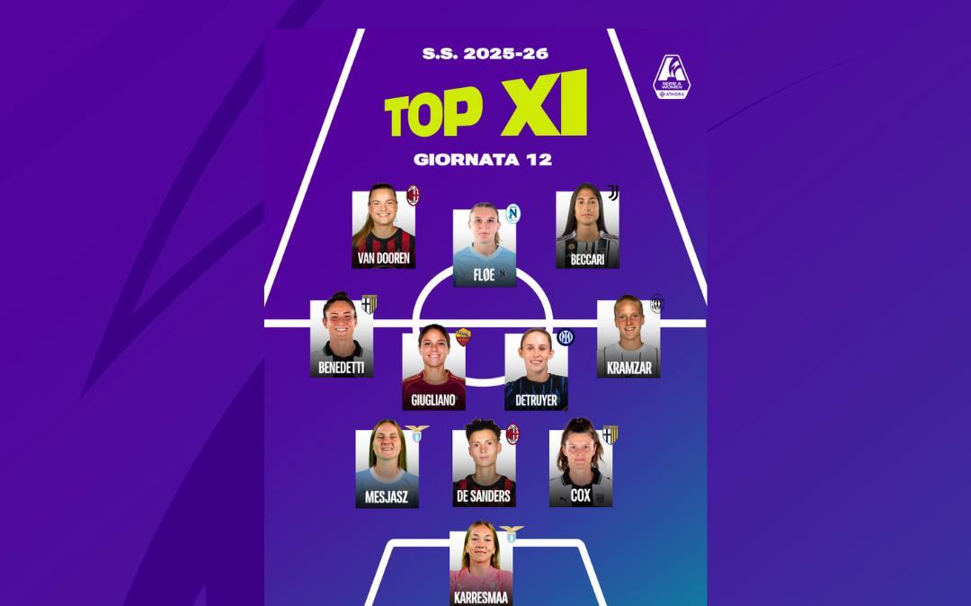 Serie A Women, la match-winner di Ternana-Inter Detruyer entra nella Top 11 settimanale