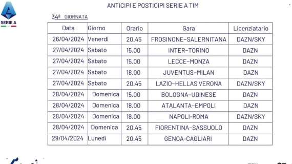 UFFICIALE - Comunicati gli orari della 34esima giornata di Serie A: ecco data e ora della sfida Inter-Torino