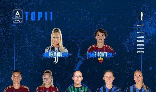 L'Inter Women schiaccia la Samp: due nerazzurre inserite nella Top 11 della 10ª giornata di Serie A femminile