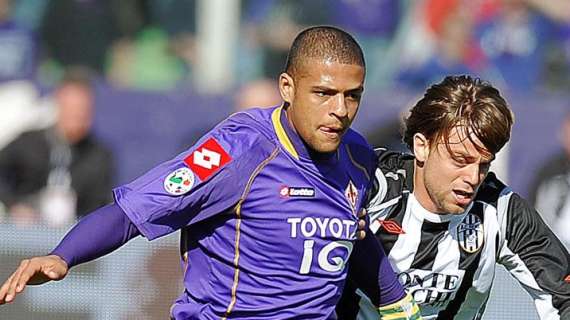 Un'opinione per punti sul mercato