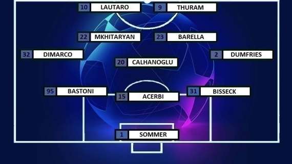 Preview Inter-Barça - Inzaghi recupera Lautaro: stessi undici del Montjuic