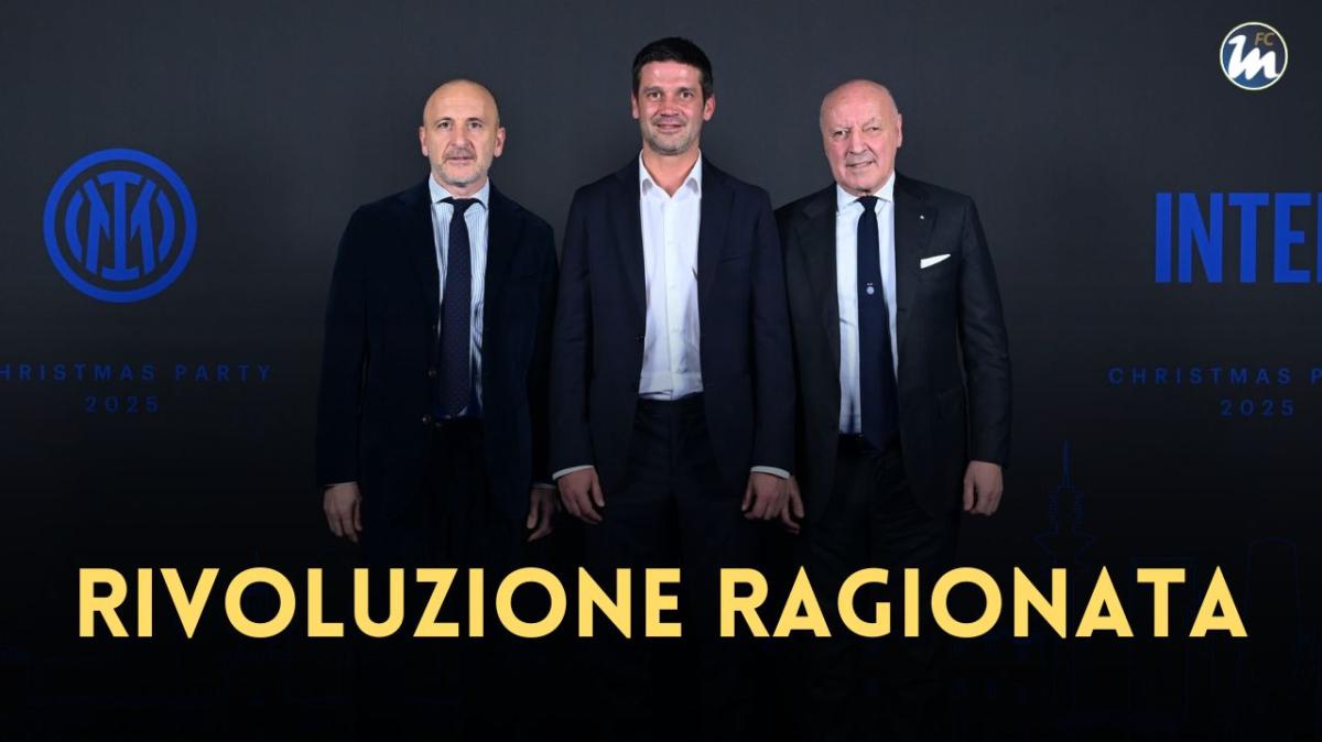 OUT ai PLAYOFF di CHAMPIONS? NIENTE DRAMMI: lo scenario tra BILANCIO e MERCATO. Ma OAKTREE deve...