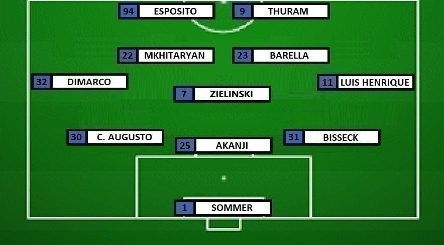 Preview Inter-Genoa - Chivu sceglie Esposito e Thuram. Calha in panchina