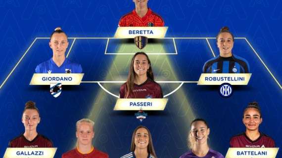 Serie A femminile, stilata la Top 11 Under 21: presente l'interista Robustellini 