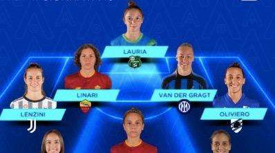 Serie A femminile, la Top 11 della 10ª giornata: presente l'interista Van der Gragt