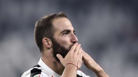 Higuain fa 101 in Serie A: Juve corsara sul Milan