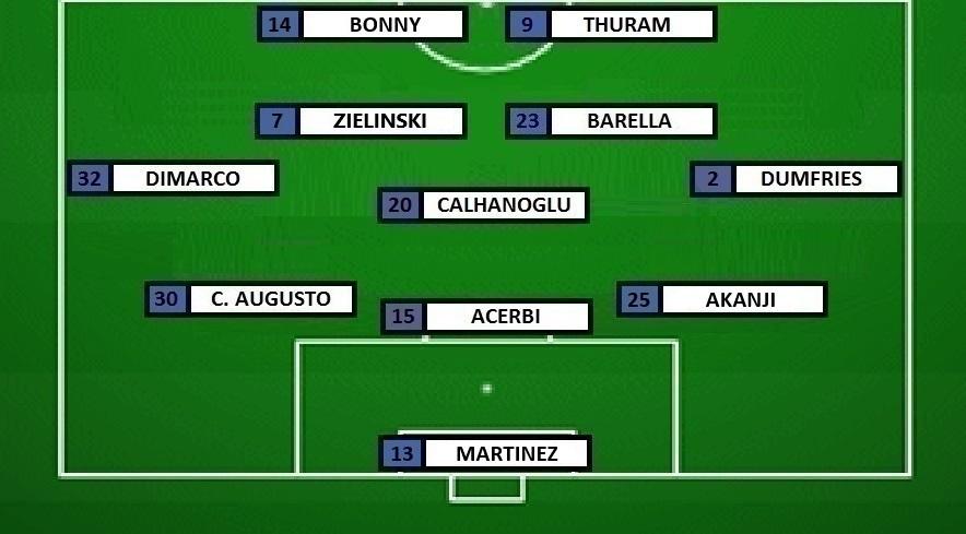 Preview Inter-Como - Chivu senza Lautaro e Bastoni. Chance Bonny
